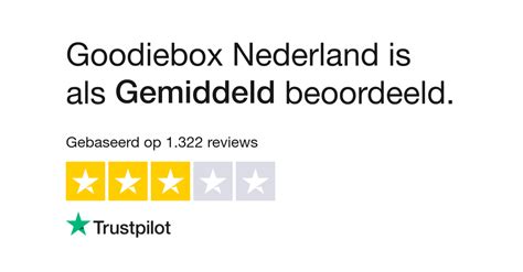 goodiebox nederland.